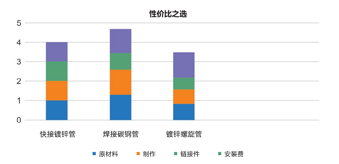 廣州市崇景環(huán)保設(shè)備有限公司