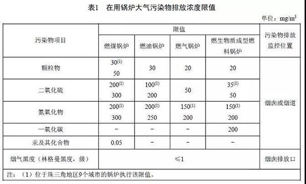 廣州市崇景環(huán)保設(shè)備有限公司