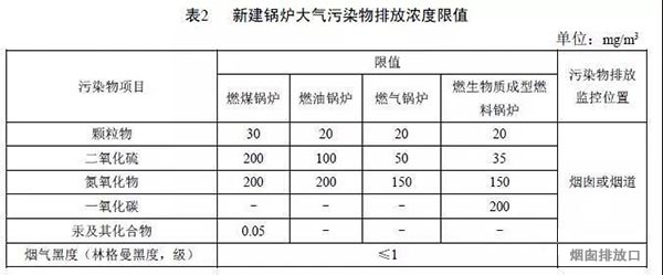 廣州市崇景環(huán)保設(shè)備有限公司